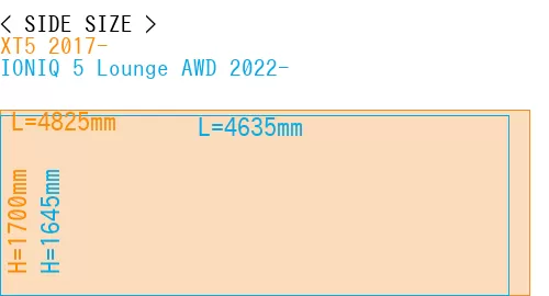 #XT5 2017- + IONIQ 5 Lounge AWD 2022-